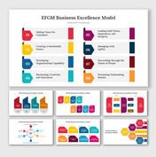 EFQM business excellence model slides, using arrows and color coded segments highlighting leadership and sustainability.