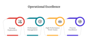 300627-operational-excellence-02