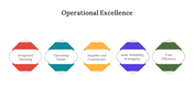 300627-operational-excellence-06