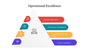 300627-operational-excellence-08