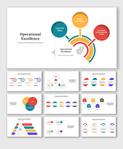 Overview of operational excellence slide deck with connected elements, followed by multiple supporting page.