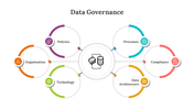 300630-data-governance-powerpoint-04