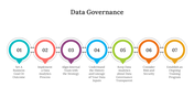 300630-data-governance-powerpoint-05