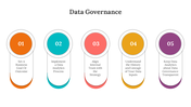 300630-data-governance-powerpoint-07