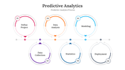 300631-predictive-analytics-powerpoint-template-01