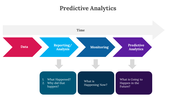 300631-predictive-analytics-powerpoint-template-02