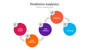 300631-predictive-analytics-powerpoint-template-03