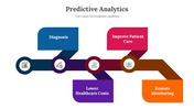 300631-predictive-analytics-powerpoint-template-06