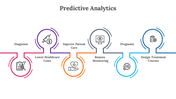 300631-predictive-analytics-powerpoint-template-07