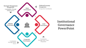 300632-institutional-governance-powerpoint-03