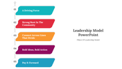 300643-leadership-model-powerpoint-03