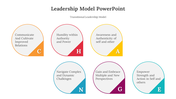 300643-leadership-model-powerpoint-07