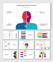 Leadership Model PowerPoint Presentation And Google Slides