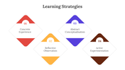 300646-learning-strategies-02