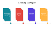 300646-learning-strategies-04