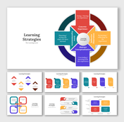 Learning Strategies PPT Presentation And Google Slides