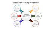 300647-executive-coaching-powerpoint-01