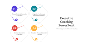 300647-executive-coaching-powerpoint-02