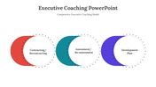 300647-executive-coaching-powerpoint-05