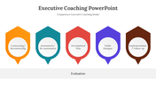 300647-executive-coaching-powerpoint-07