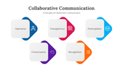 300650-collaborative-communication-02