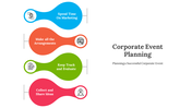 300651-corporate-event-planning-05