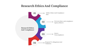 300653-research-ethics-and-compliance-02