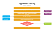 300654-hypothesis-testing-02