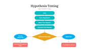 300654-hypothesis-testing-04