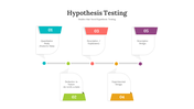 300654-hypothesis-testing-05