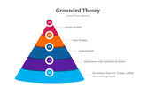 300655-grounded-theory-02