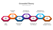 300655-grounded-theory-03