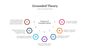 300655-grounded-theory-04