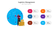 300656-logistics-management-04