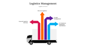 300656-logistics-management-05