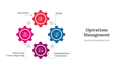 300657-operation-management-02