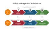 300659-talent-management-framework-02