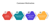 300660-customer-motivation-04