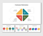 Customer Motivation PowerPoint And Google Slides Themes