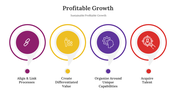 300668-profitable-growth-05