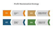 300669-profit-maximization-strategy-07