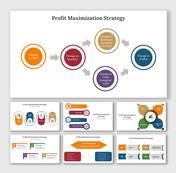 Editable Profit Maximization Strategy PPT And Google Slides