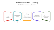 300670-entrepreneurship-training-03