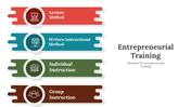 300670-entrepreneurship-training-05