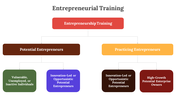 300670-entrepreneurship-training-06