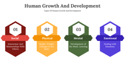 300671-human-growth-and-development-02