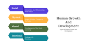 300671-human-growth-and-development-03