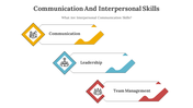 300672-communication-and-interpersonal-skills-02