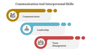 300672-communication-and-interpersonal-skills-05