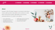 300685-top-10-online-flower-ordering-websites-02